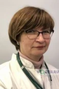 Панкратова Светлана Ивановна - Москва