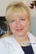 Панова Анна Юрьевна - Воронеж