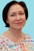 Панова Ирина Владимировна - Миасс
