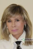 Пастухова Ирина Михайловна - Санкт-Петербург
