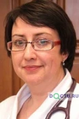 Патрикеева Ирина Михайловна - Тюмень