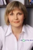 Павленко Наталия Александровна - Ставрополь