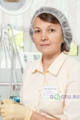 Павлова Елена Анатольевна - Екатеринбург
