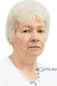 Павлова Ирина Александровна - Воронеж