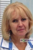 Павлова Ирина Анатольевна - Петрозаводск