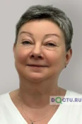 Павлычева Ирина Леонидовна - Ярославль