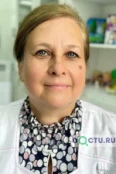 Павлык Ирина Анатольевна - Ульяновск