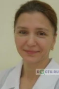 Перушкина Ирина Викторовна - Чебоксары