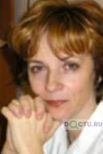 Петлицкая Лариса Антоновна - Петрозаводск