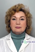Петрова Светлана Валентиновна - Воронеж