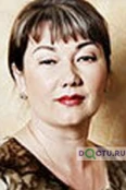 Петрушкевич Оксана Юрьевна - Иркутск