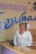 Петухова Надежда Константиновна - Владивосток