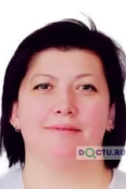 Пиварчук Ирина Петровна - Москва