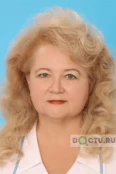Плетникова Светлана Юрьевна - Краснодар