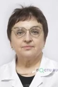 Плотникова Ирина Владимировна - Москва