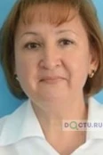 Подковка Дина Анатольевна - Москва