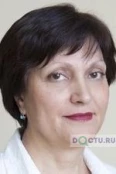 Подлесных Мария Михайловна - Москва