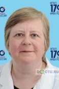 Подушко Марина Константиновна - Москва