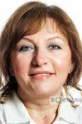 Полищук Алла Владимировна - Москва