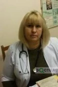 Пономаренко Светлана Валентиновна - Владивосток