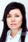 Пономарева Ирина Викторовна - Северодвинск