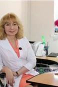 Попкова Милана Анатольевна - Москва
