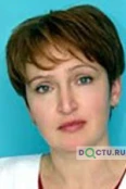 Попова Ирина Георгиевна - Омск