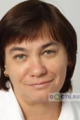 Попова Ирина Львовна - Москва