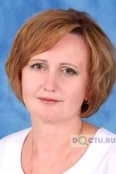 Попова Ирина Николаевна - Москва