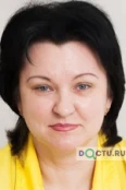 Попова Милана Олеговна - Ижевск