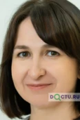 Попугаева Инна Анатольевна - Киров