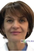 Попыванова Елена Геннадьевна - Киров