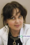 Потемкина Ирина Владимировна - Саратов