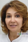 Познякова Елена Витальевна - Ярославль