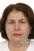 Прошунина Светлана Ивановна - Воронеж