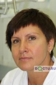 Прыткова Галина Владимировна - Москва