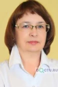 Псарева Елена Петровна - Ижевск