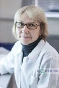 Птицина Татьяна Николаевна - Волгоград