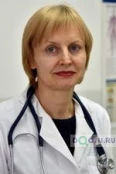 Рабко Анна Владимировна - Новосибирск