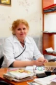Райко Ирина Константиновна - Воронеж