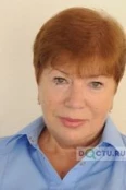 Решетникова Ирина Павловна - Кемерово