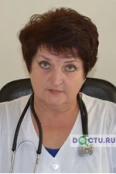 Решетникова Наталья Васильевна - Сочи