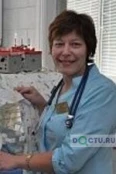 Ретивых Ираида Валентиновна - Благовещенск