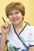 Рябова Галина Петровна - Киров