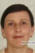 Рябова Ирина Владимировна - Москва