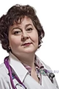 Рябова Ирина Юрьевна - Москва