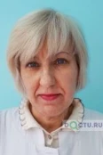 Рябушкина Ирина Николаевна - Москва