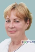 Рогова Наталья Михайловна - Москва