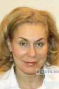 Рохваргер Ирина Сергеевна - Санкт-Петербург