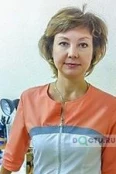 Романова Елена Викторовна - Вологда
